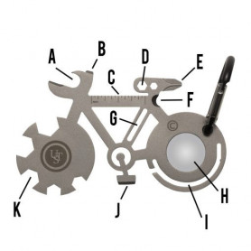 Bicycle Multi-Tool